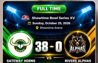 Horns Gore Alphas 38–0 As Adejumo Runs Riot, Prominence Claims MVP Honours In Showtime Gameweek 5