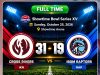 History Made! Cross River Ikan Sports Stun Ibom Raptors 31–19 To Break Longstanding Showtime Jinx