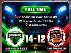 Giants Brought To Their Knees! Lagos Greenbacks Stun Two-Time Champions Abia Warriors 14–12 In Showtime Flag Football League Season XV Thriller