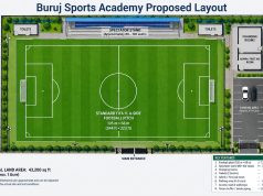 From Producing Nigerian Internationals to Building Their Own Stadium: Buruj Sports Academy Takes Bold Step as Ikorodu Football Dream Attracts Investors