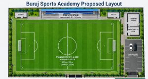 From Producing Nigerian Internationals to Building Their Own Stadium: Buruj Sports Academy Takes Bold Step as Ikorodu Football Dream Attracts Investors