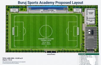 From Producing Nigerian Internationals to Building Their Own Stadium: Buruj Sports Academy Takes Bold Step as Ikorodu Football Dream Attracts Investors