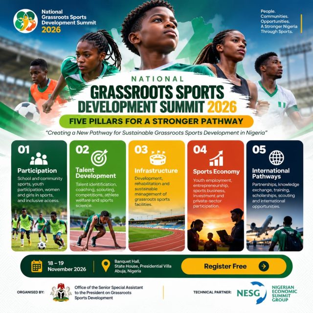 National Grassroots Sports Development Summit 2026