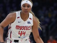 Kiki Iriafen Twinkles With Record Breaking 16 Rebounds In WNBA Actiin With Washington Mystics