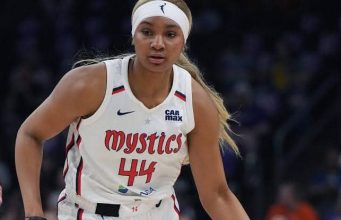 Kiki Iriafen Twinkles With Record Breaking 16 Rebounds In WNBA Actiin With Washington Mystics
