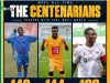 EuroMatch NPFL: Godwin Obaje Joins Ezeji, Rabiu Ali in NPFL’s 100-Goal Club