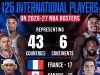 NBA Rosters Feature A Record Of More Than 60 Players From Or With At Least One Parent From Africa