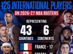 NBA Rosters Feature A Record Of More Than 60 Players From Or With At Least One Parent From Africa