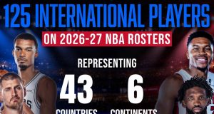 NBA Rosters Feature A Record Of More Than 60 Players From Or With At Least One Parent From Africa