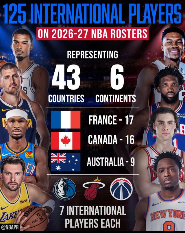 NBA