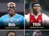 Nigeria’s Ballond’Or History: Osimhen Leads All-Time Rankings as Kanu, Lookman and Finidi Cement Their Legacies
