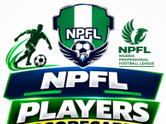 NPFL Matchday 9 Top Performers: Yahaya Ibrahim, Jacob Aondona, Kelechi Ogbodo Lead Sports247 Standout Stars