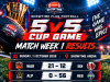 Showtime Flag Football League 5v5 Cup Takes Flight: Rebels, Raptors And Knights Soar As Five Teams Crash In Explosive Lagos Showdown