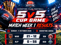 Showtime Flag Football League 5v5 Cup Takes Flight: Rebels, Raptors And Knights Soar As Five Teams Crash In Explosive Lagos Showdown